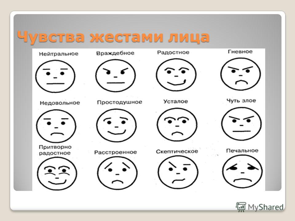 Какие чувства изображены. Смайлики выражающие эмоции и чувства. Обозначения эмоций. Цвета эмоций для дошкольников. Выражения лица эмоции и жесты для детей.