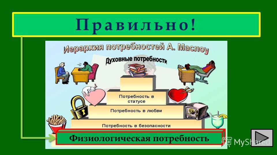 3 физиологические потребности