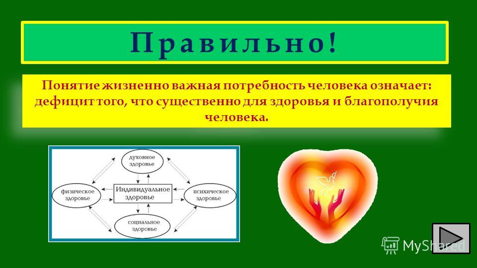 Является жизненно важным. Понятие жизненно важная потребность человека. Понятие жизненно важная потребность означает. Жизненно важная потребность человека означает. Понятие потребности человека.