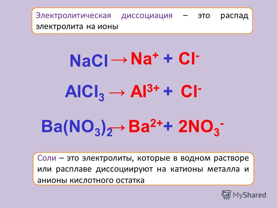 Катион это. 2 Электролитическая диссоциация no2 so2. Диссоциация на ионы в водном растворе. Распад ионов на электролиты. Диссоциация нерастворимых солей.