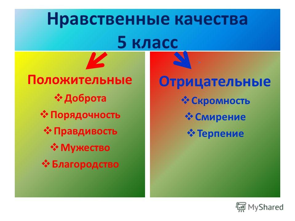 Нравственные качества отзывчивость