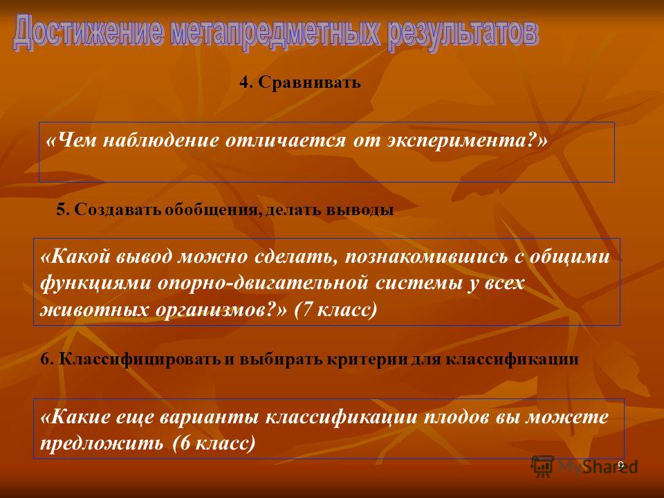 Отличается от эксперимента. Чем наблюдение отличается от эксперимента. Отличие опыта от наблюдения.