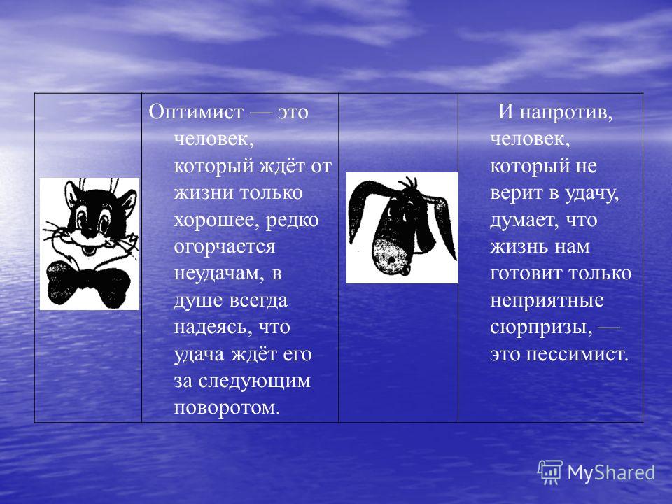 Человек ото. Кто такой оптимист человек. Оптимистка. Оптимистический человек. Оптимист характер человека.