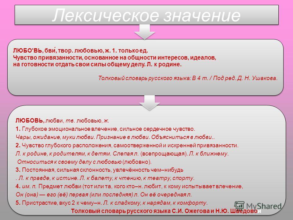 Значение слова любовь. Любовь лексическое значение. Происхождение слова любовь. Лексическое значение слова любовь. Синоним к слову любовь.