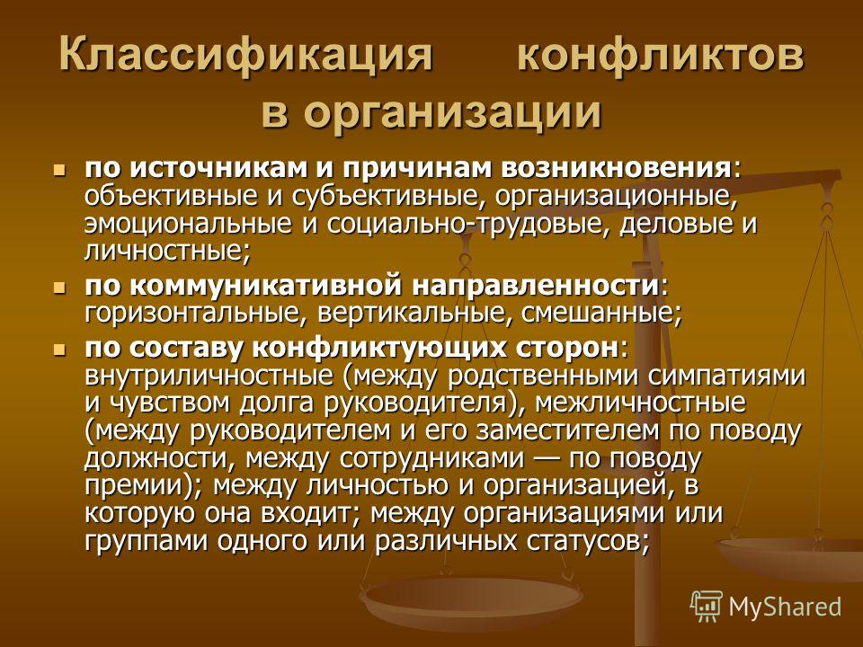 Классификация конфликтов. Причины конфликтов в организации. Классификация конфликтов в организации. Причины возникновения конфликтов в организации. Предпосылки возникновения конфликтов в организации.