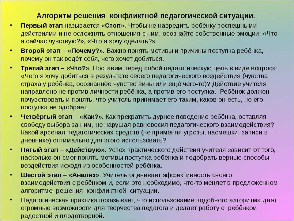 Какую помощь дает. Алгоритм решения педагогической ситуации. Анализ педагогической ситуации. Алгоритм решения педагогического конфликта. Алгоритм решения педагогических задач и ситуаций.