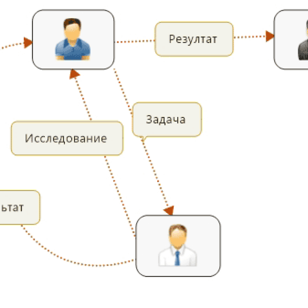 какие вопросы задают на полиграфе при измене жены фото 25