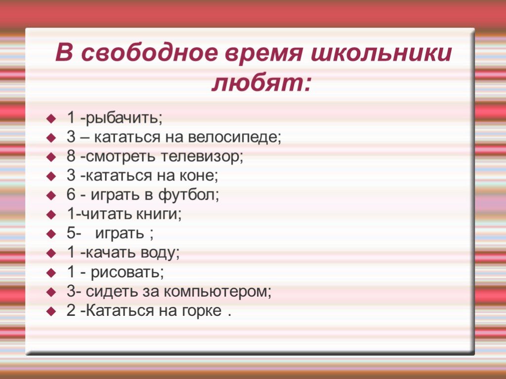 Отметить свободный. Свободное время школьников. Свободное время школьника презентация. Проект свободное время. Свободное время немецких школьников.