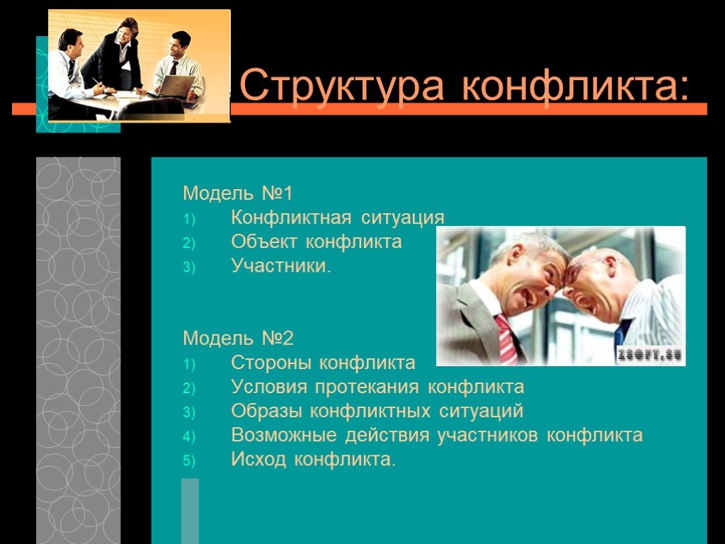 Возможные участники конфликта. Образ конфликтной ситуации. Действия участников конфликта. Образ предмета конфликта это. Способы протекания конфликтов.