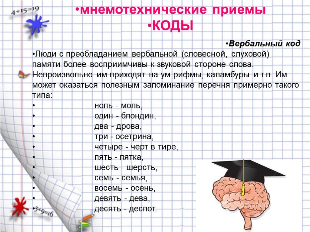 Примеры запоминания. Мнемотехники для запоминания. Мнемонические приемы запоминания. Слова для запоминания Мнемотехника. Мнемотехнические приемы памяти.