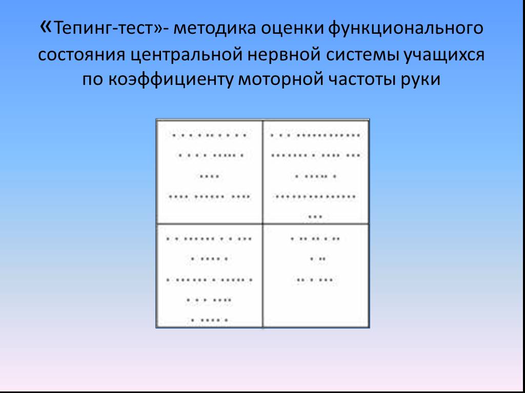 Методика е. Теппинг-тест оценка функционального состояния. Методика е.п.Ильина. Теппинг-тест.. Методы оценки функционального состояния нервной системы. Методика тестирования функционального состояния ЦНС.