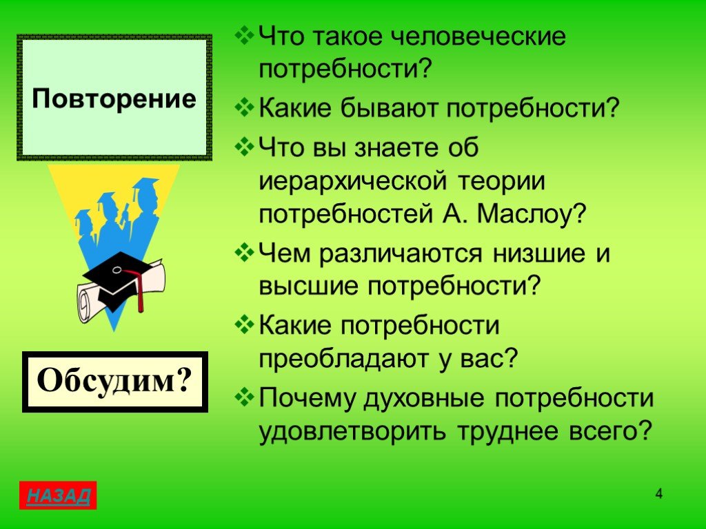 Потребности бывают. Какие бывают потребности. Человеческие потребности. Потребность это. Какие потребности человека вы знаете.