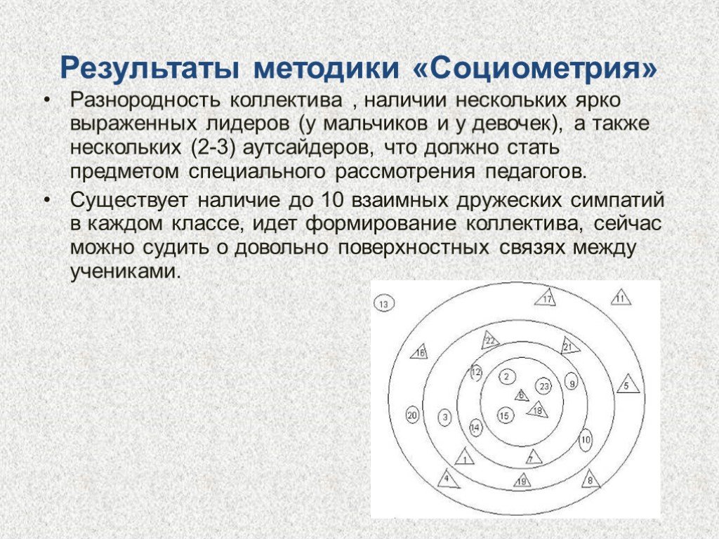 Социометрия класса. Социометрия методика 5 класс таблица. Социометрия метод социограмма. Методика проведения социометрии в школе. Социометрия в коллективе.