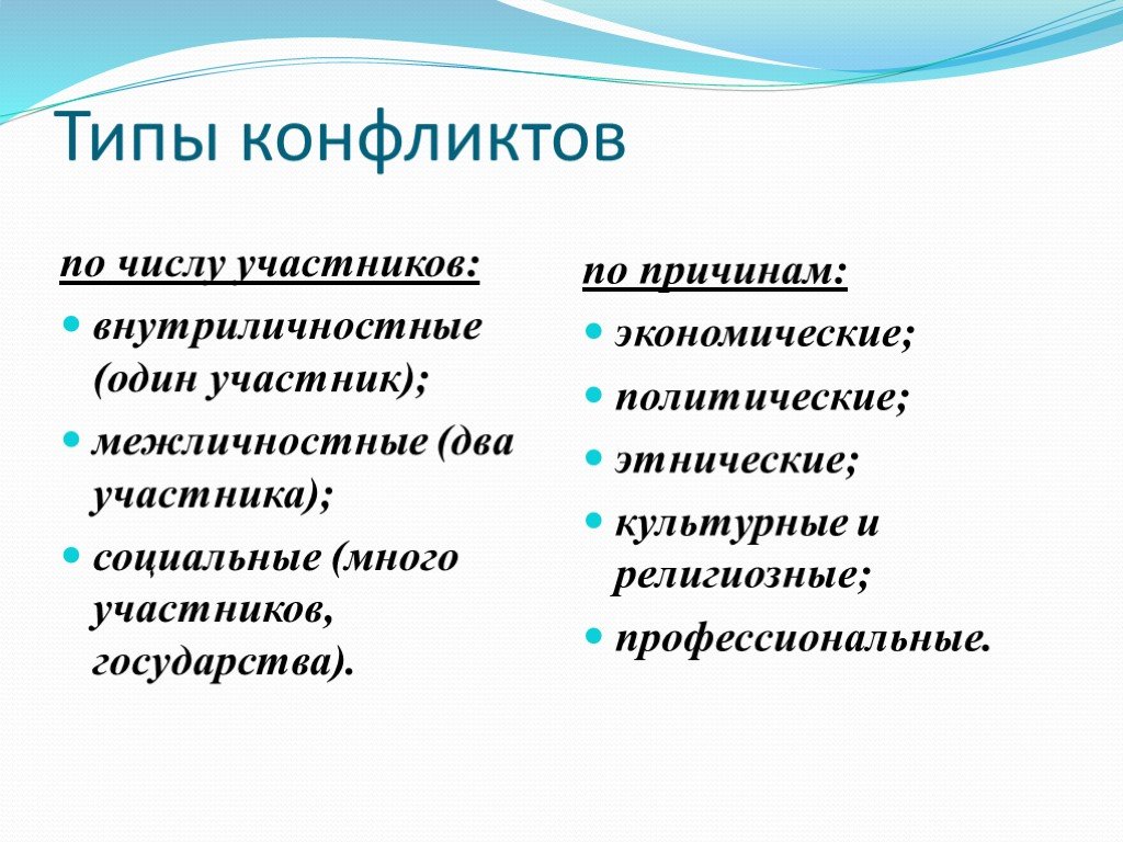 Основные виды конфликтов. Типы конфликтов. Виды и типы конфликтов. Типы конфликтов в конфликтологии. Типы конфликтов по участникам.