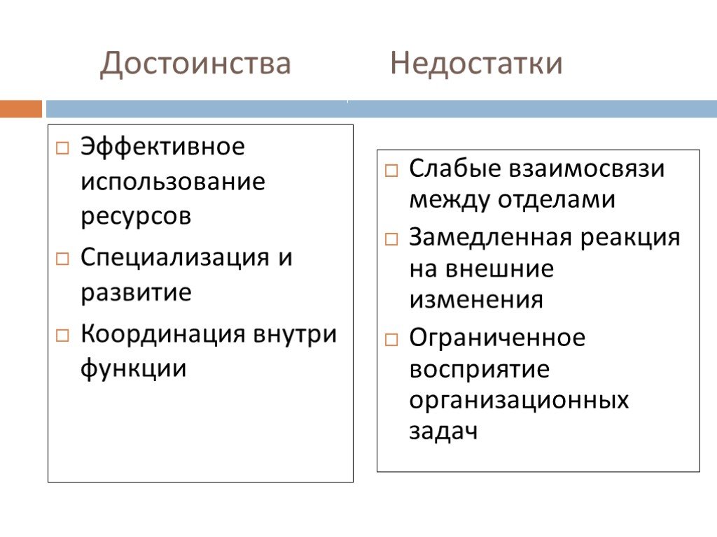 Дефекты человека. Достоинства и недостатки человека.