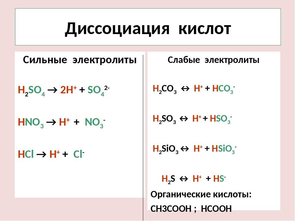 Уравнение диссоциации. Диссоциация кислот примеры. Уравнение диссоциации 2 3 кислот. Диссоциация сильных кислот. Диссоциация соляной кислоты диссоциация соляной кислоты.