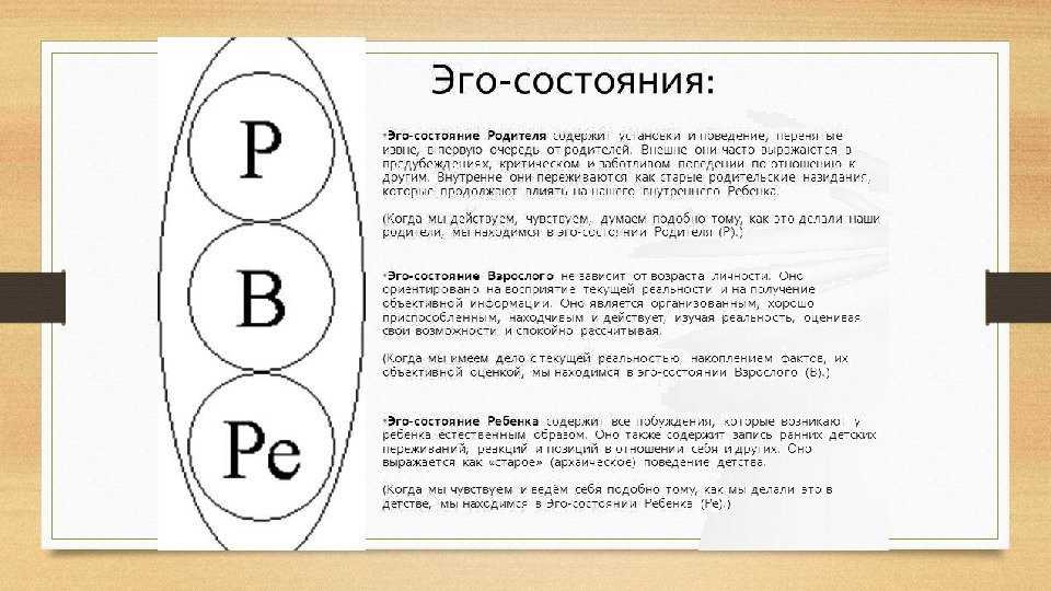 Анализ эго состояния. Трансактный анализ эго состояния. Берн эго состояния личности. Три эго состояния личности по э. Берну.