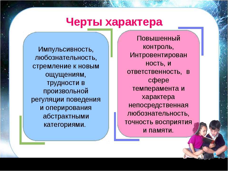 Хорошие черты детей. Особенности характера ребенка. Черты детского характера. Черты характера детей дошкольного возраста. Положительные черты ребенка в 7 лет.