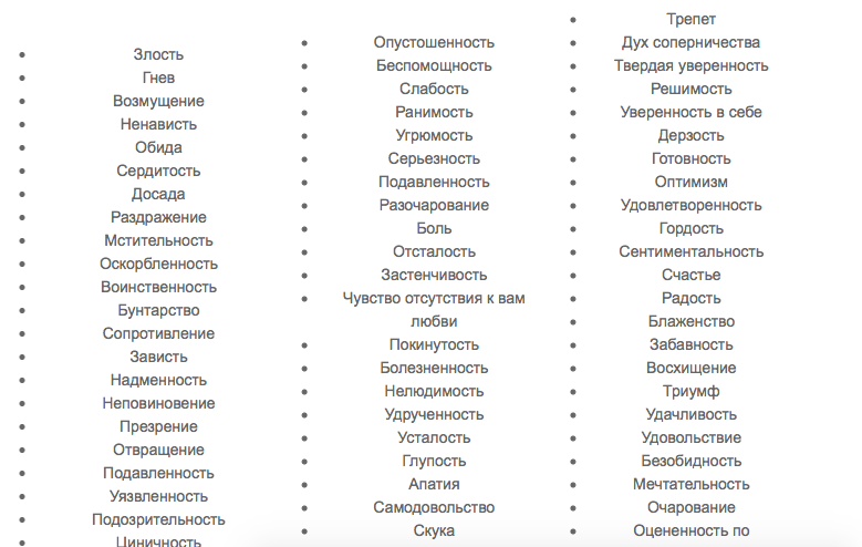 Дефекты характера. Таблица чувств. Таблица эмоций. Таблица чувств и эмоций человека 12 шагов. Таблица чувств и эмоций Троцкого.