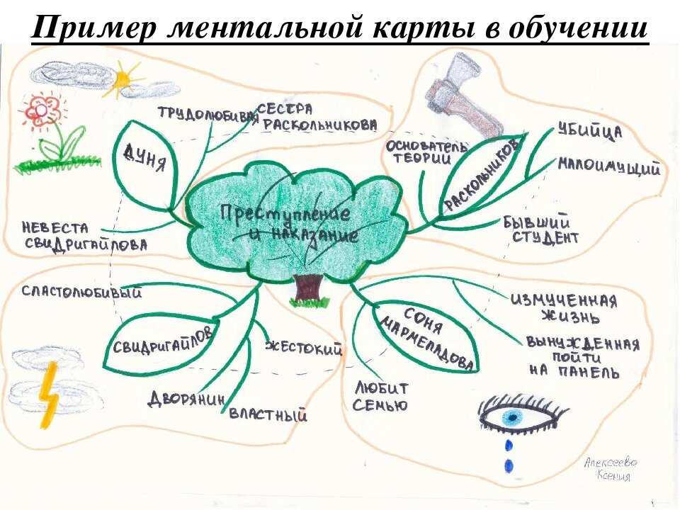 Ментальная связь