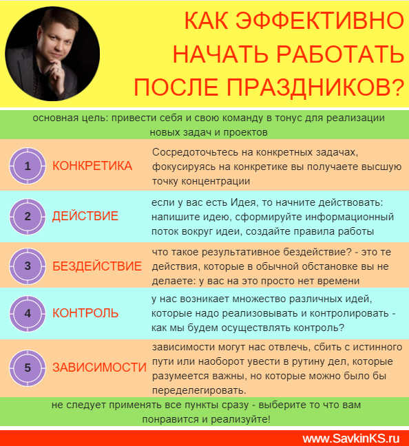 Выйти советы. Как начать работу после праздников. Как начать работать после праздников. На работу после праздников. Советы на работе.