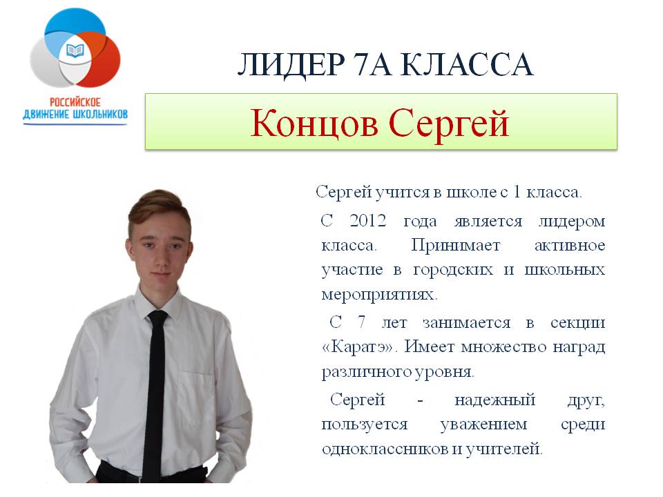 Какой человек лидер