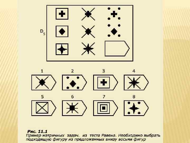 Картинки у психиатра тест с ответами