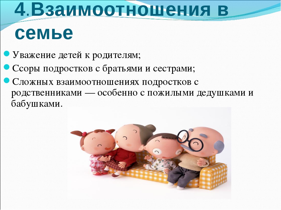 Взаимодействие с родителями декабрь. Взаимоотношение в семье. Позитивные взаимоотношения в семье. Взаимоотношения с родителями семья. Положительные взаимоотношения в семье.