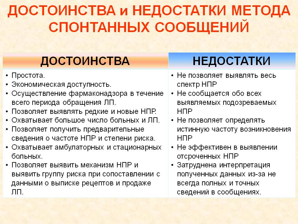 Недостатки быть мужчиной. Достоинства и недостатки. Достоинства и недостатки человека. Преимущества и недостатки человека. Недостатки человека список.