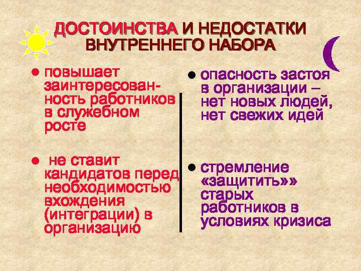 Какие преимущества и недостатки