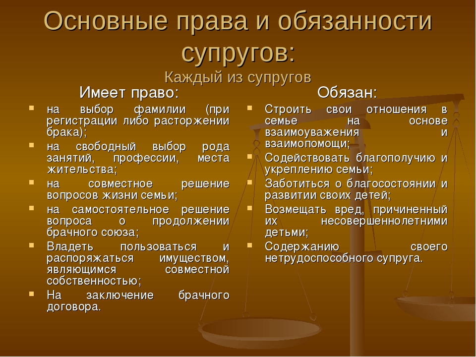 Обязанности в браке. Семейное право права и обязанности супругов. Семейный кодекс права и обязанности супругов. Личные права и обязанности супругов в семейном праве. Таблица права и обязанности супругов в браке.