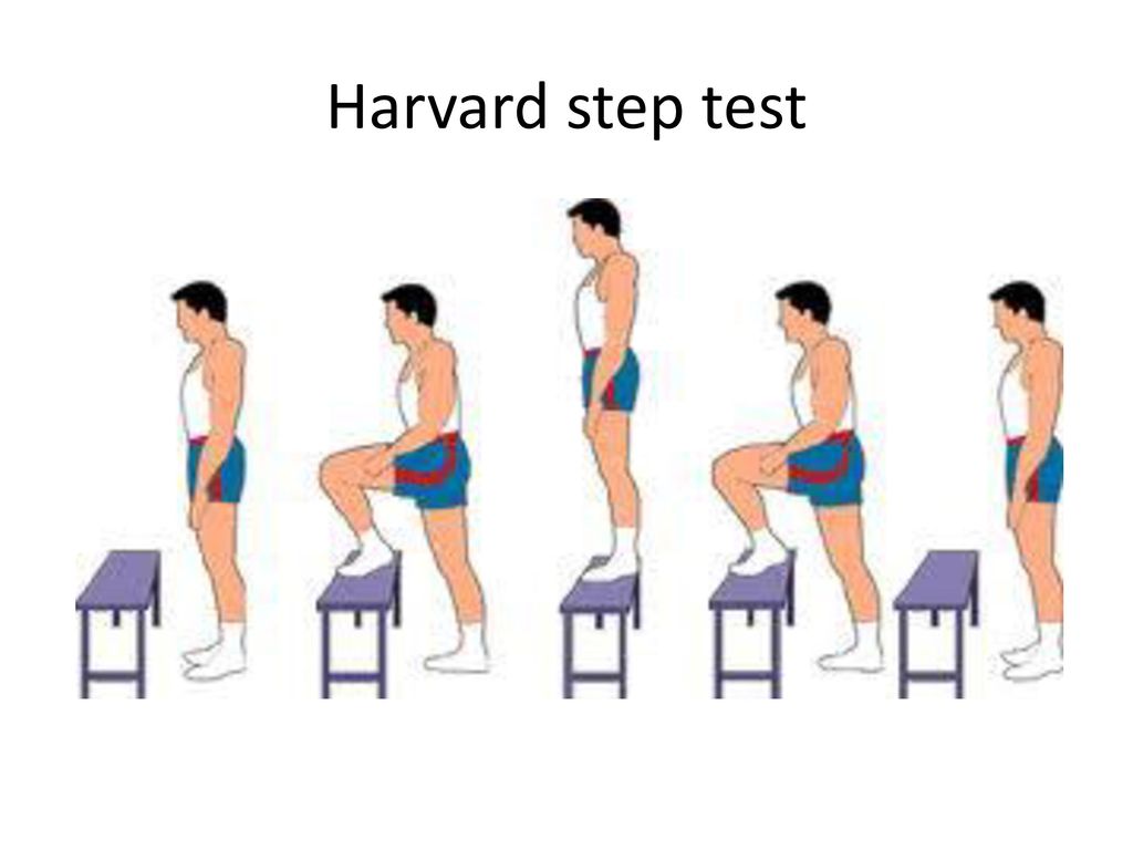 Степ тест. Степ-тест Кэрша. Гарвардский степ тест. «Ступенька» - степ-тест..
