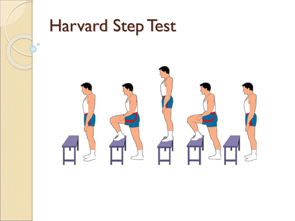 Степ тест. Проба Гарвардский степ тест. Метод Гарвардский степ тест. «Ступенька» - степ-тест.. Степ-тест Гарвардского университета..
