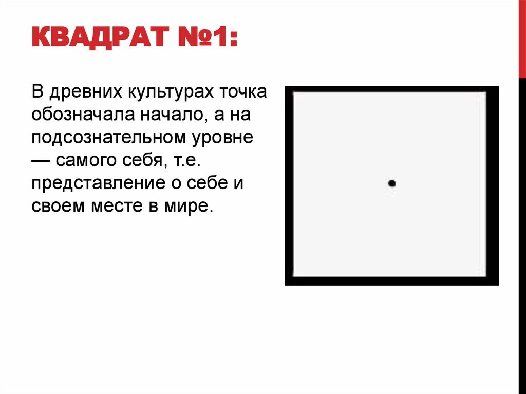 Значение квадрата 3. Квадраты Вартегга интерпретация. Методика 8 квадратов Вартегга. Тест Вартегга интерпретация 1 квадрата. Тест 8 квадратов Вартегга.