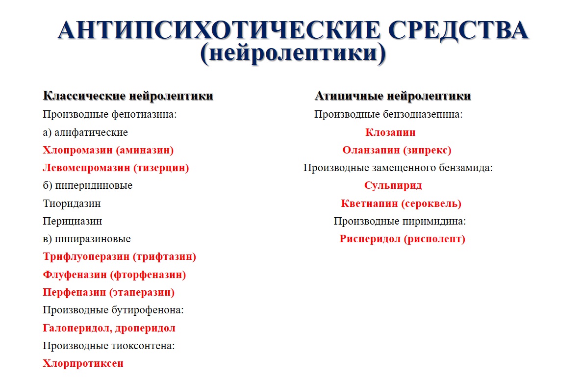 Нейролептики Как Купить Без Рецептов