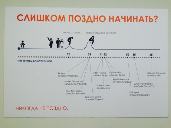 Поздно слишком поздно