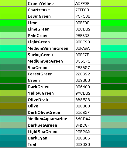 Зеленый код пикселя. Зеленый цвет код. Оттенки зелёного цвета. Салатовый цвет код. Светло зеленый цвет код.
