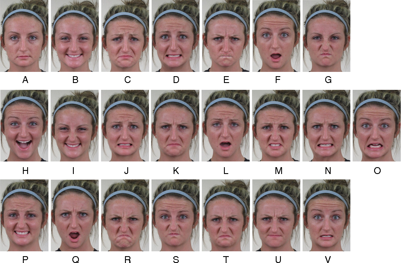 Типы выражения лица