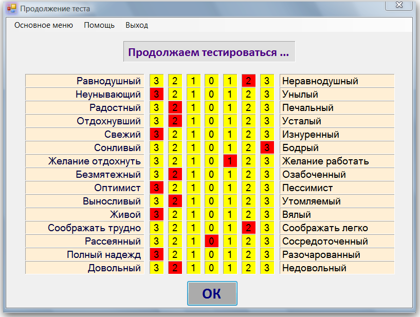 Тест опросник настроение. Тест Сан. Тест опросник Сан. Типовая карта методики Сан. Опросник Сан интерпретация.