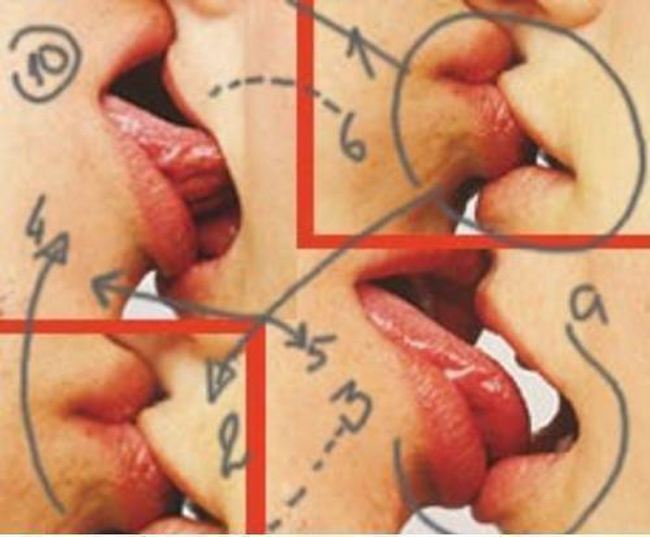 Как научиться целоваться с языком с парнем в первый раз фото поэтапно
