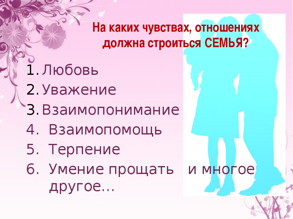 Дополните отношения. На каких чувствах строится семья. Какими должны быть взаимоотношения в семье. На чём должны основываться взаимоотношения в семье. На чём должны строиться взаимоотношения в семье.