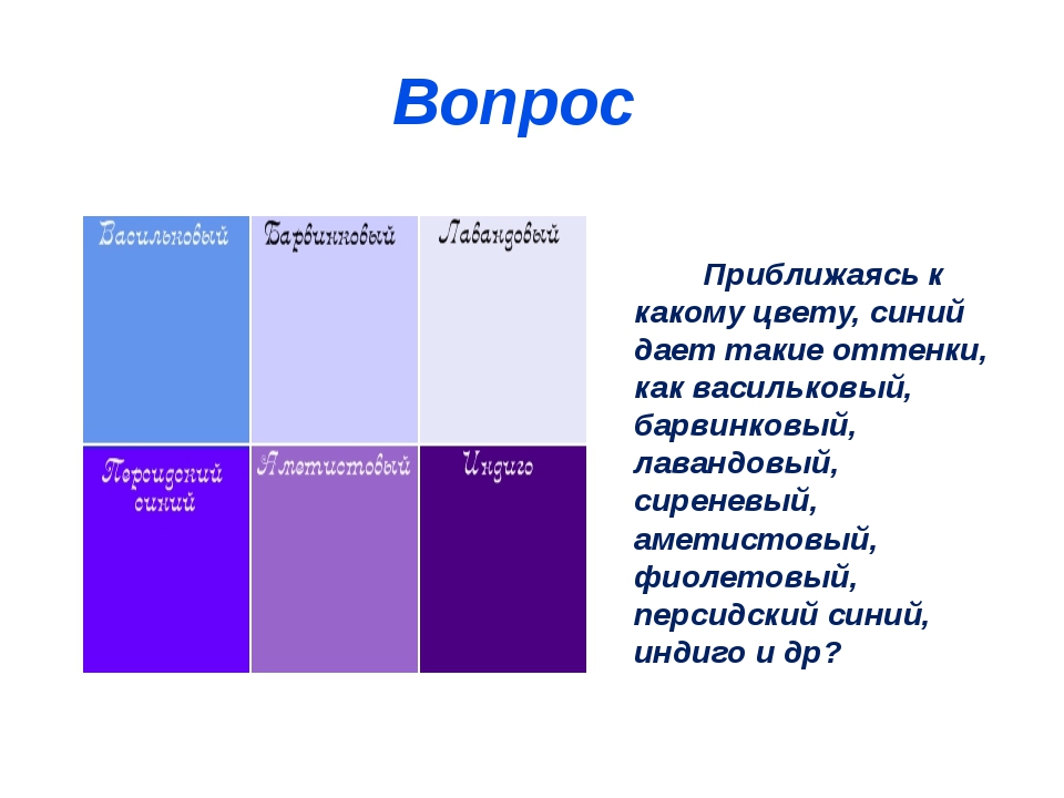 Отличается оттенок. Сине-фиолетовый цвет название. Оттенки синего цвета. Синий цвет и голубой цвет разница. Индиго (цвет) оттенки синего цвета.