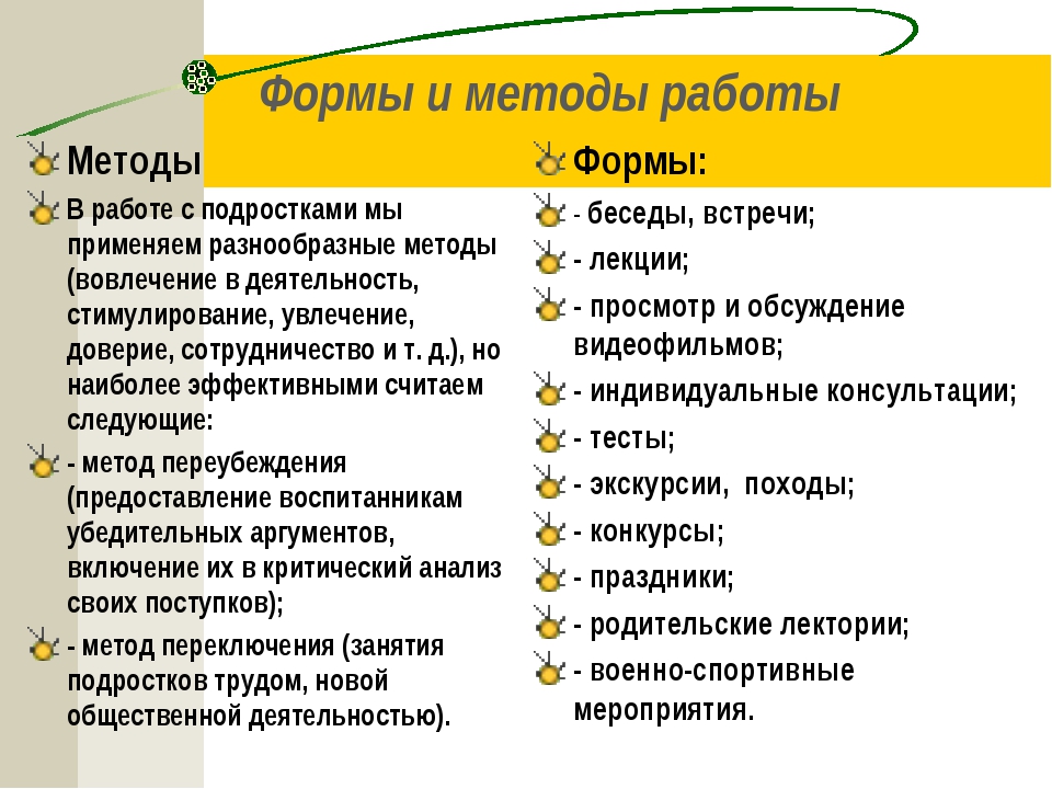 Форма работы вопрос ответ. Формы и методы работы с детьми. Формы и методы работы. Методы работы с трудными подростками. Методы работы с трудными детьми.