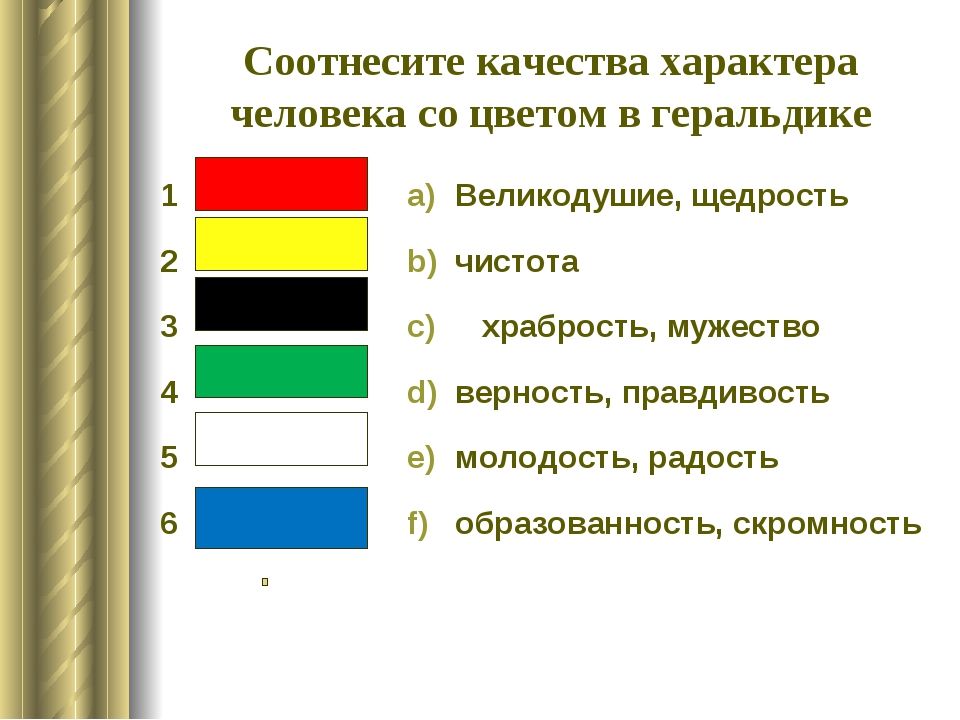 Цвет герба семьи