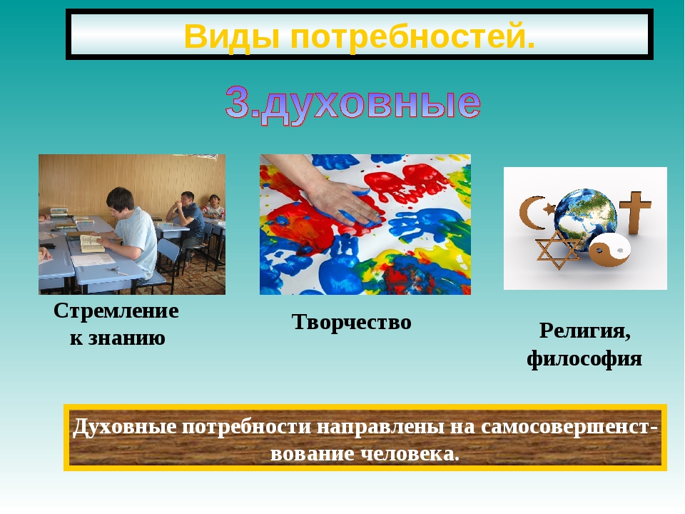 Виды духовной потребности человека примеры. Духовные потребности виды. Виды духовной потребности человека. Духовные потребности че. Уходные потребности человека.