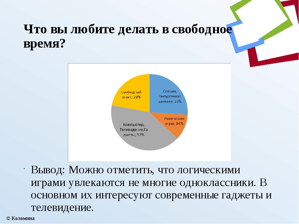 Сделай свободно. Что делать в свободное время. Что я делаю в свободное время. В свободное время люблю. Что я люблю делать в свободное время.