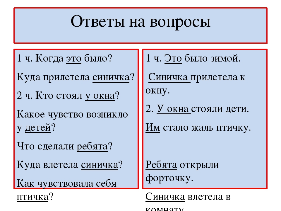 Ответ на первого вопрос. Изложение 2 класс. Текст для изложения 2 класс. План изложения по русскому 2 класс. Изложение по русскому 2 класс.