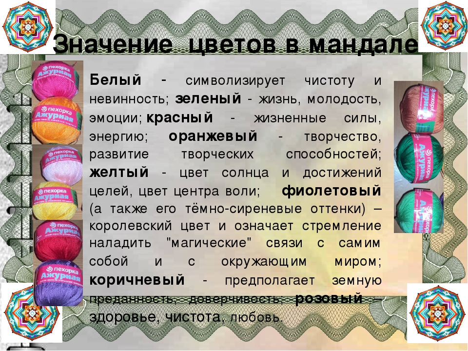 Цветной значение. Значение цветов в мвндвле. Значение цвета в мандале. Символика цвета в мандале. Что обозначают цвета в Манделе.