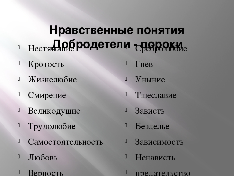 Какой нравственность. Качества человека. Качества характера человека. Противоположные качества личности. Качества человека на букву а.