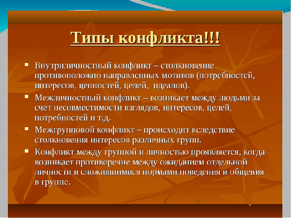 Виды разрешения конфликтов. Типы разрешения конфликтов. Типы разрешения конфликтных ситуаций. Виды конфликтов и пути их разрешения. Типы конфликтов в коллективе.